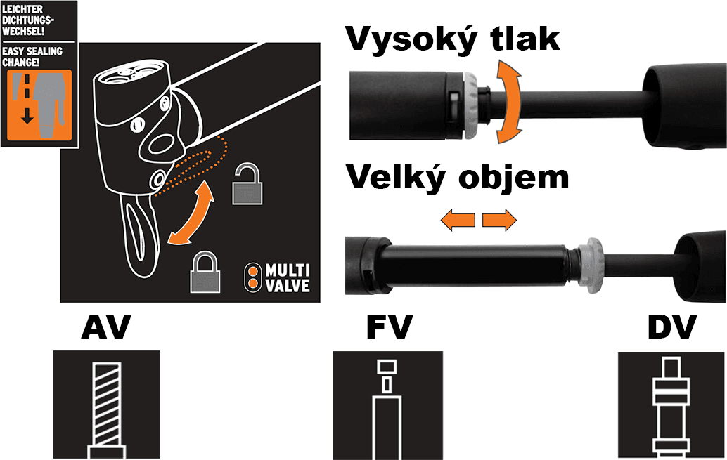 Návod SKS twinjex